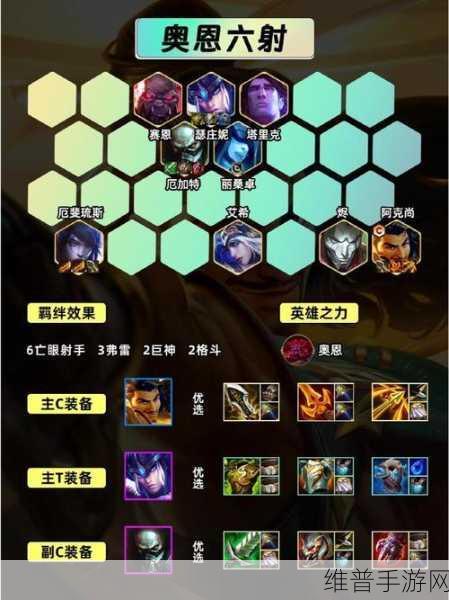云顶之弈 S9 赛季无敌风火轮阵容全解析