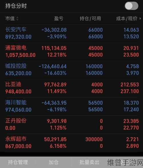四虎最新地域网名免费苹果的获取：1. 免费获取四虎最新地域网名的苹果方法大揭秘
