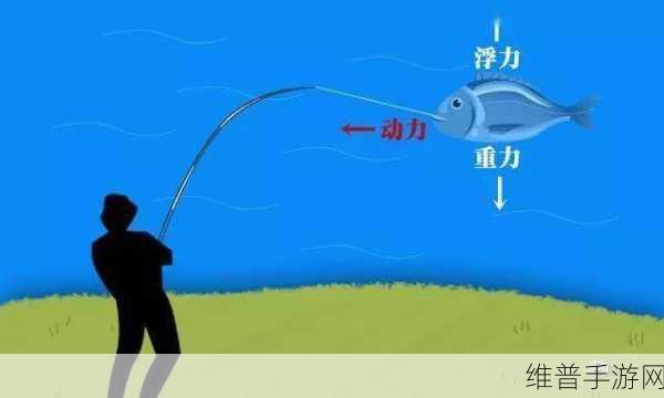 泰拉瑞亚钓竿与饵料，解锁不同水域的钓鱼奥秘