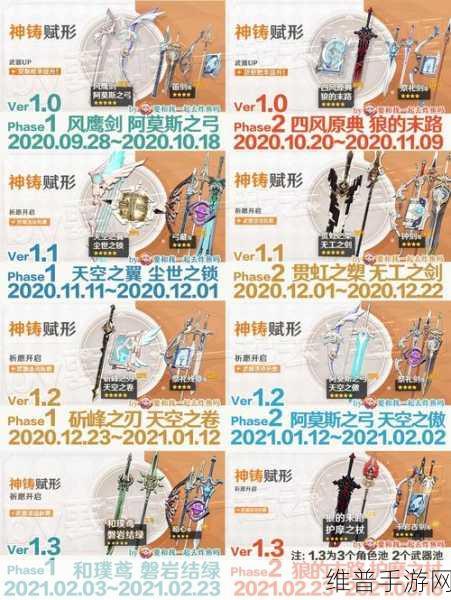 原神常驻武器全解析，常驻武器分享与攻略指南