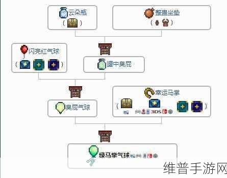泰拉瑞亚灾厄移动版，气球之母饰品全解析