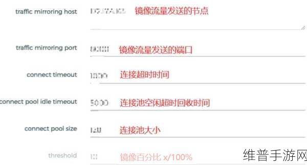 怎样自w到高c有图片：根据“怎样自我提升到更高层次”的主题，可以拓展出以下