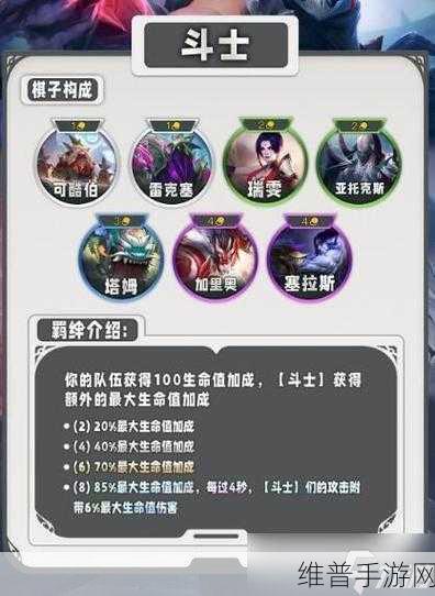 云顶之弈 S13 蓝发小队羁绊全解析