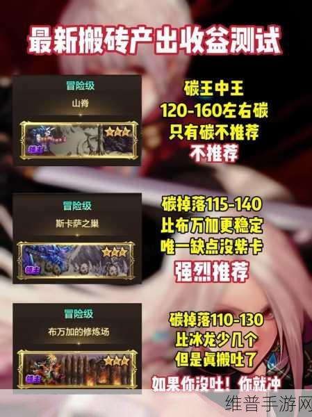 DNF搬砖2022收益图全解析，揭秘哪个图最赚钱