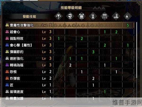怪物猎人崛起曙光DLC轻弩开荒流派全攻略