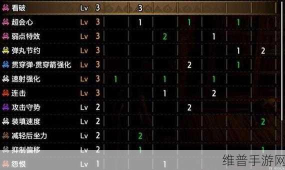怪物猎人崛起曙光DLC轻弩开荒流派全攻略