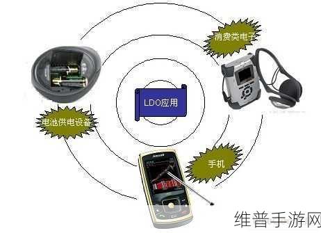 x7x7x7任意噪磨详解分析:1. 噪磨技术的全面解析与应用前景展望