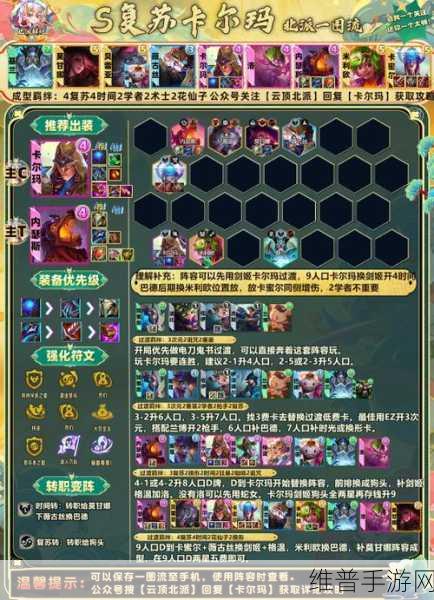 金铲铲之战,深度解析四龙神九五阵容的运营策略