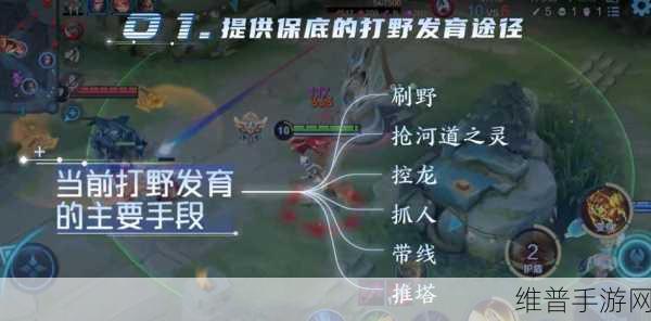 王者荣耀全明星计划深度解析，让每个英雄闪耀峡谷