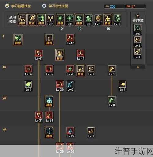 DNF手游女散打三次觉醒技能全解析