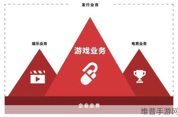 英雄联盟电竞经理CDKEY兑换码2023最新大全及攻略指南