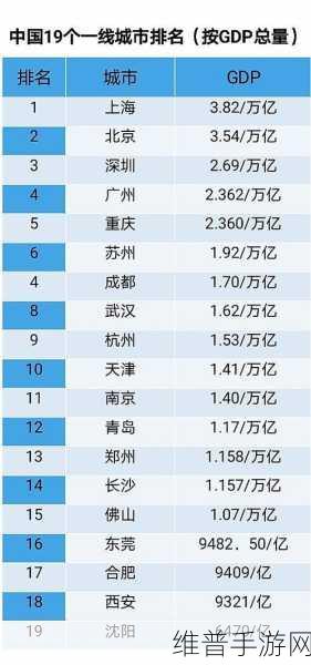 亚洲一线产区二线产区分布图：探索亚洲一线与二线产区的市场发展机遇