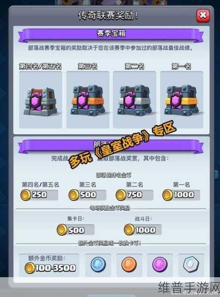 皇室战争新人必看介绍，全面攻略与策略指南
