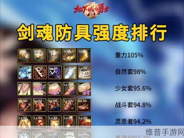 DNF手游攻略，剑魂110版本装备搭配全解析