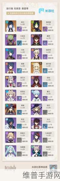 原神兄妹最终结局揭秘，探索提瓦特世界的终极命运