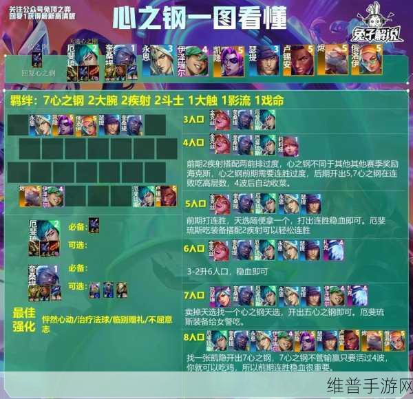 云顶之弈最新强势6影阵容玩法思路详解，解锁高分段利器