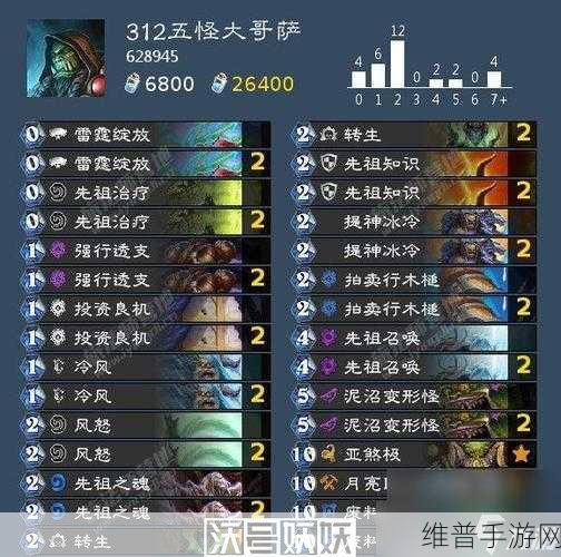 炉石传说加基森海潮鱼人萨卡组深度推荐与介绍