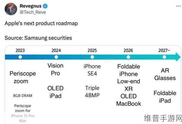 中国成熟iphone的性能评测版本即将开放：中国市场iPhone性能评测新版本即将上线，期待更多惊喜
