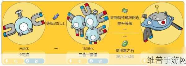 宝可梦大探险，打雷技能石的完美搭配攻略