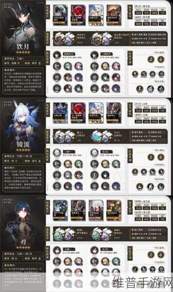 崩坏星穹铁道内测资格全面攻略
