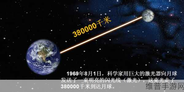 看镜子里我们的结合的地方科学：1. 镜子映照：探索自我与他人的交汇点
