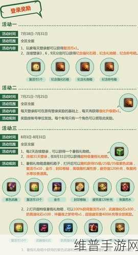 以闪亮之名精灵小鼠投喂攻略,解锁海量奖励的秘诀