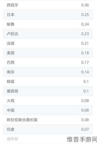 家庭理论电费2022最新：2022年家庭电费理论的最新研究与应用分析