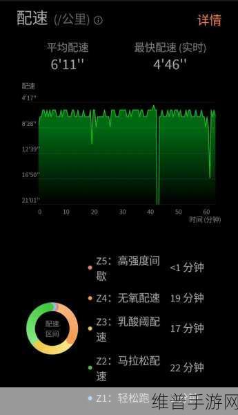 人马配速45分钟入驻新主播：1. ＂新主播崛起：人马配速45分钟，迅速吸引观众