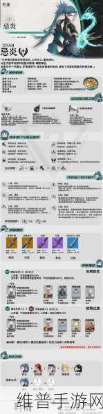 鸣潮今州守望 90 面板数据深度解析