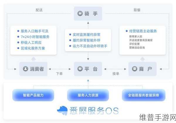 悉犀平台怎么查自己的平响：根据悉犀平台查找个人平响的操作指南与技巧分享