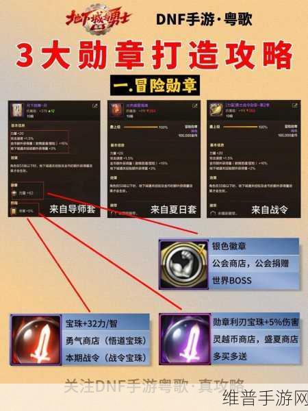 DNF移动版徽章系统深度解析，解锁角色实力的秘密武器