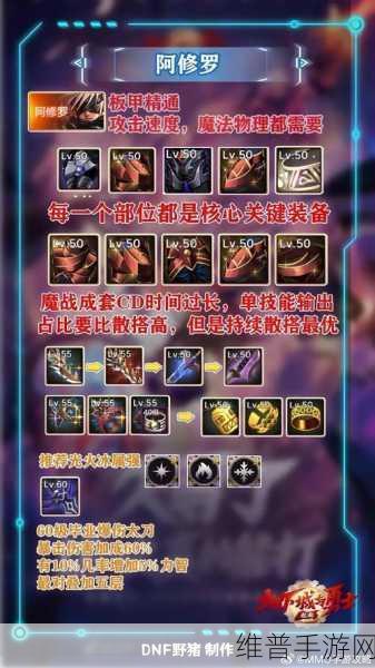 DNF手游攻略，剑圣100级神话装备选择详解