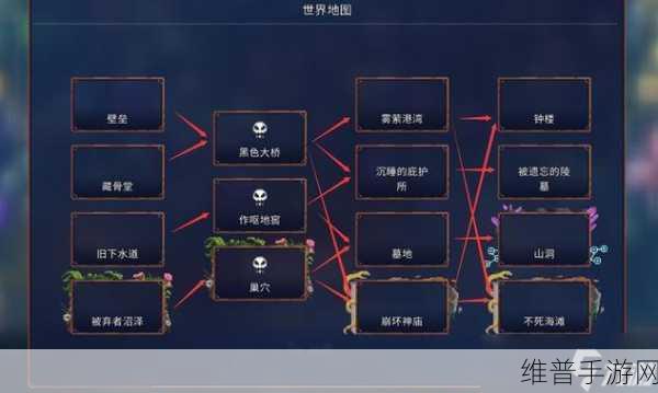 重生细胞，探寻崩坏神庙的神秘位置与路线