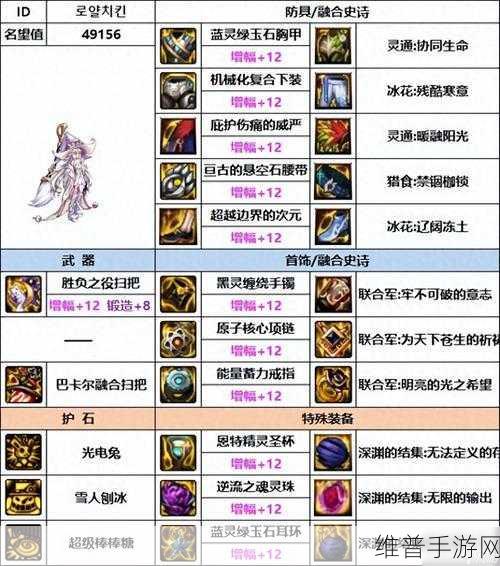 DNF 手游精灵骑士武器选择全攻略