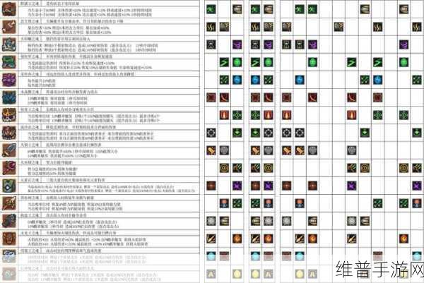 元气骑士前传深度攻略，如何高效增加羁绊