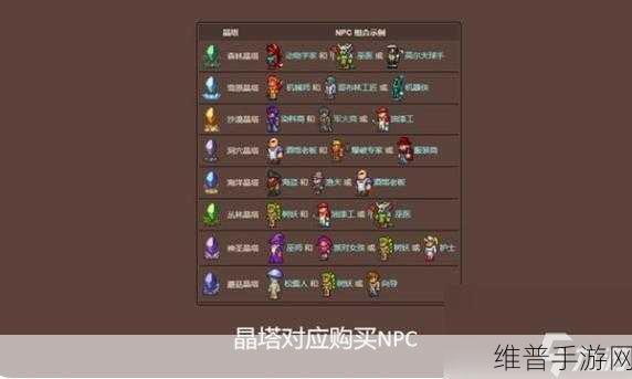 泰拉瑞亚手游攻略，电脑与手机联机全解析