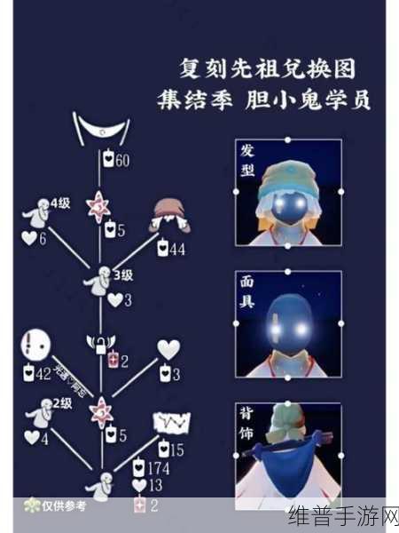 光遇人物变灰原因大揭秘及解决指南