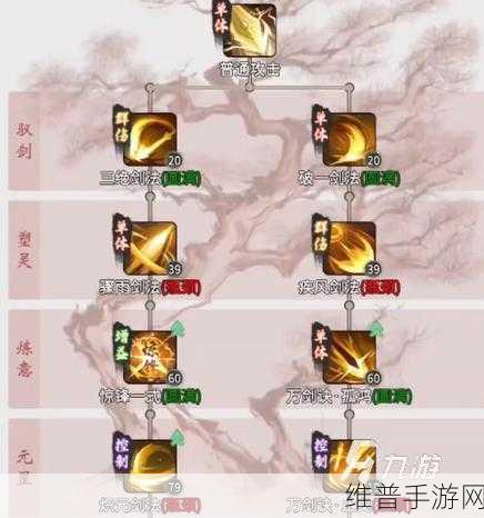 一念逍遥手游体修神通最佳搭配全攻略