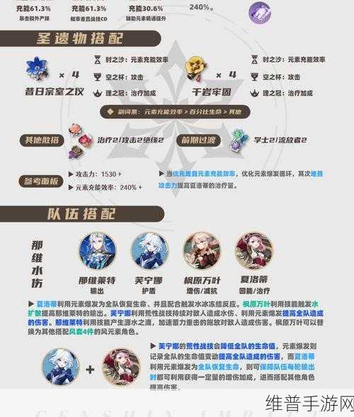 原神4.2新角色夏洛蒂抽取与培养全攻略
