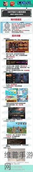 DNF手游搬砖攻略，地下城与勇士起源云手机打金全解析