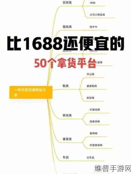 成品网站1688特色停运了:1. 1688特色停运,探索新电商平台的未来之路
