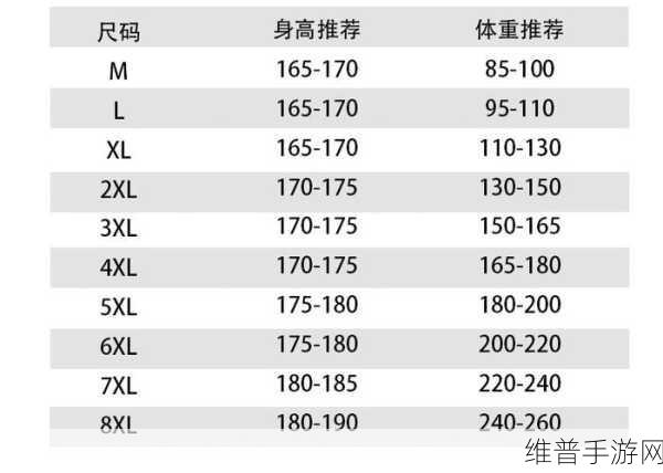 国产尺码和欧洲尺码表2023:2023年国产尺码与欧洲尺码对照详解指南