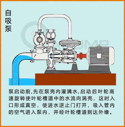 精准灌溉系统y液收集系统：1. 精准灌溉系统中液收集技术的创新与应用