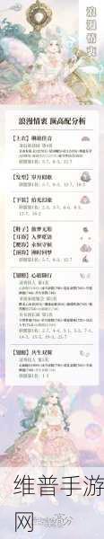 奇迹暖暖年轻的春游高分顶配搭配秘籍 2020 版