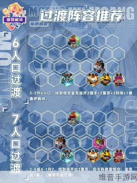 云顶之弈9.23版本狂毒掠食者排位阵容及打法深度解析