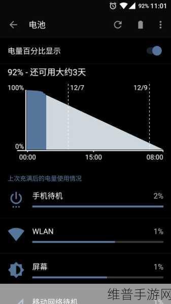 一加手机通讯录导入全攻略，手游玩家的便捷通讯助手