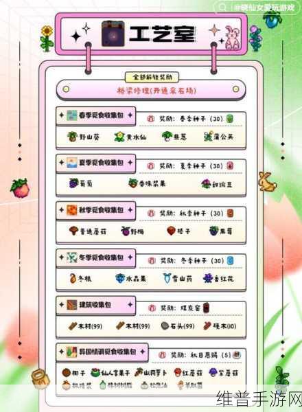 星露谷物语，女巫献祭后的深度剧情探秘攻略