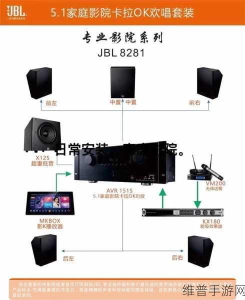 当前热门家庭影院音响如何选择：1. 家庭影院音响选购指南：打造完美观影体验