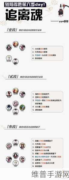 阴阳师夏境巡游缘结神玩法与第四周残局得胜全攻略