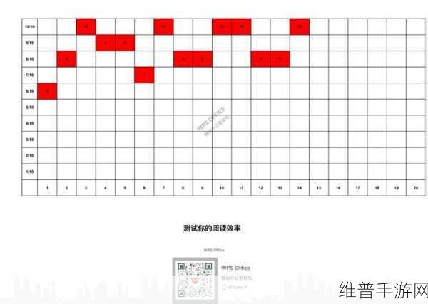 XXXXXL196-2222：1. 在XXXXXL196-2222的基础上，探索全新设计理念